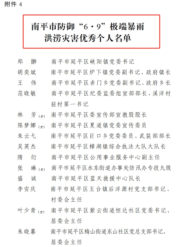 喜報!易順建工集團(tuán)有限公司總經(jīng)理李晉恒榮獲南平市防御“6·9”極端暴雨洪澇災(zāi)害優(yōu)秀個人稱號