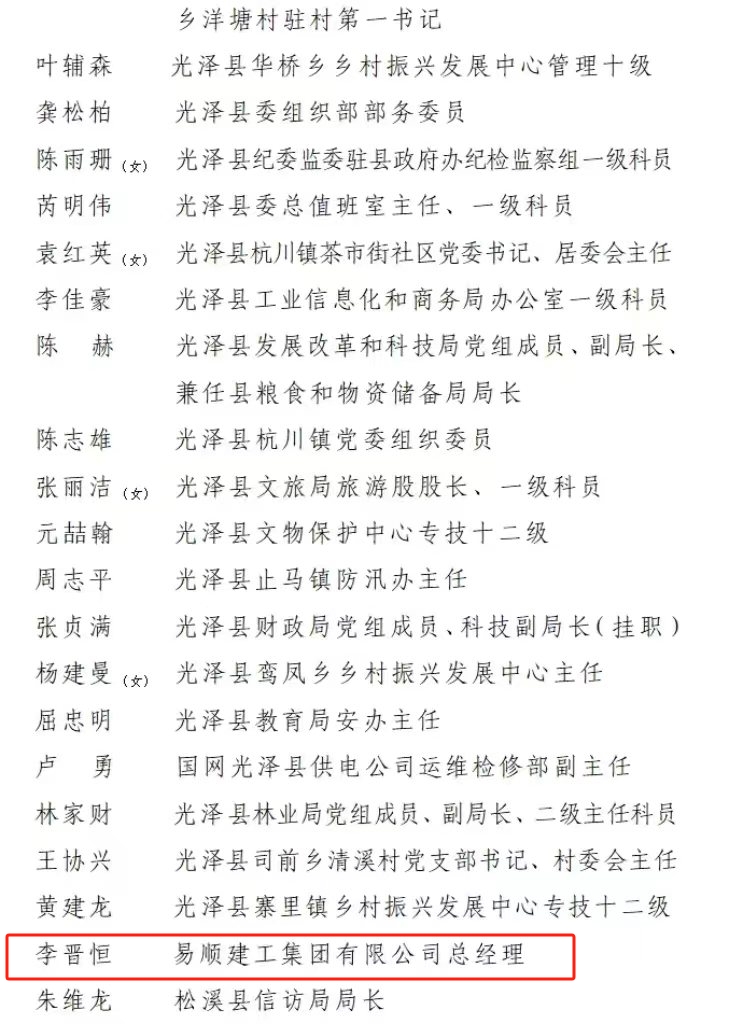 喜報!易順建工集團(tuán)有限公司總經(jīng)理李晉恒榮獲南平市防御“6·9”極端暴雨洪澇災(zāi)害優(yōu)秀個人稱號