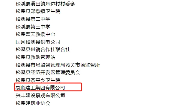 喜報!易順建工集團與總經(jīng)理李晉恒雙雙榮獲松溪縣“6·9”極端暴雨洪澇災害防御優(yōu)秀表彰。