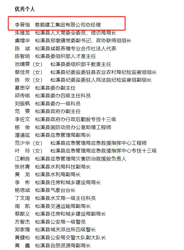 喜報!易順建工集團與總經(jīng)理李晉恒雙雙榮獲松溪縣“6·9”極端暴雨洪澇災害防御優(yōu)秀表彰。